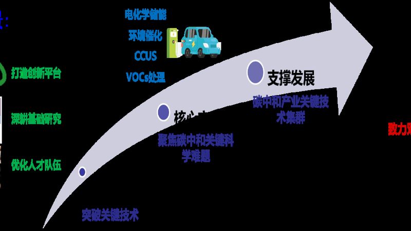 揭秘上海胶粘剂厂家排名背后的行业逻辑